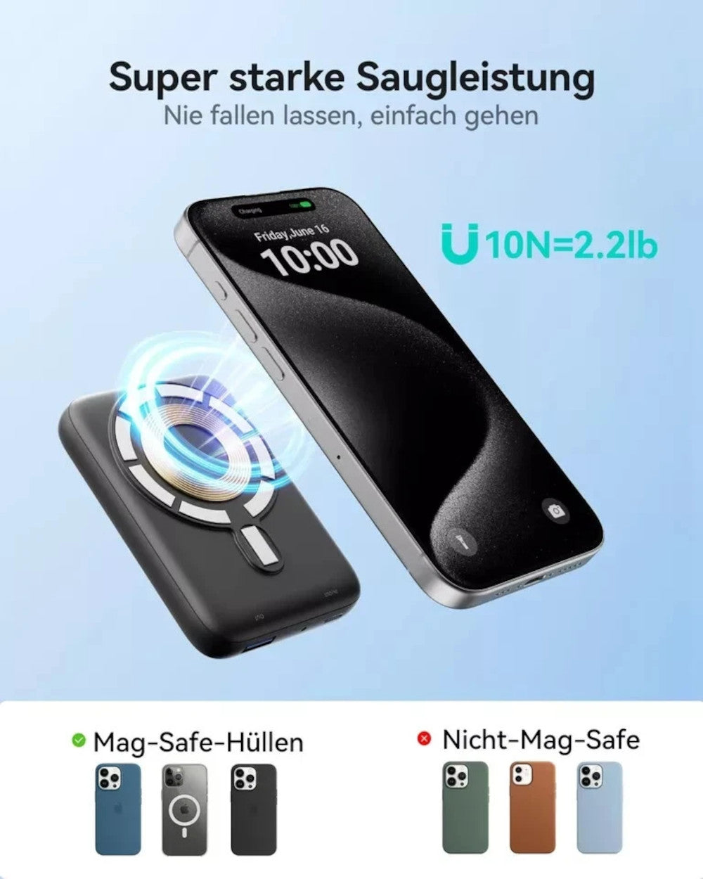 INIU Magsafe Powerbank 10000mAh 20W Magnetische Externe Batterie USB C in&Out